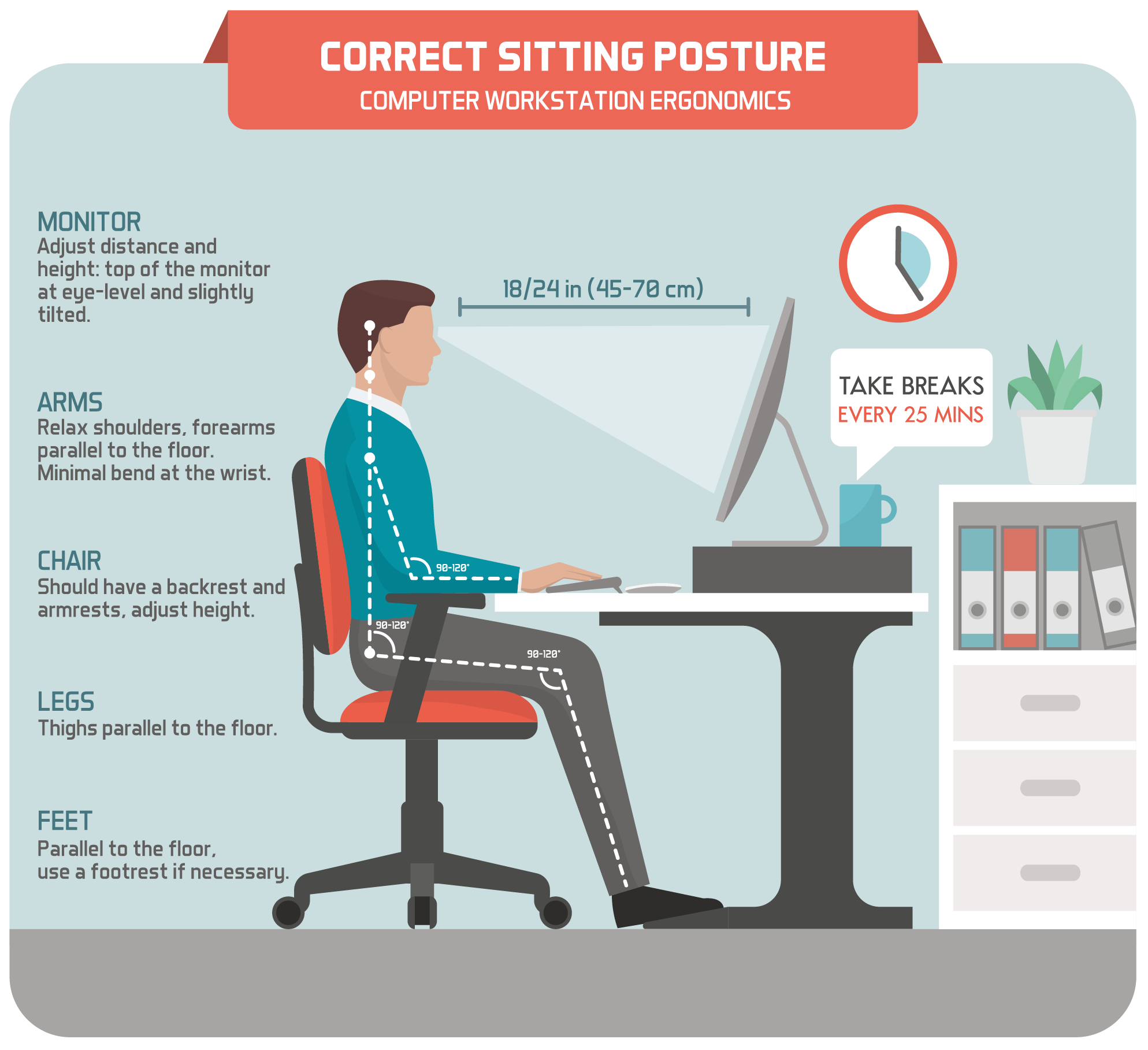 The Benefits Of Ergonomic Furniture For Your Home Office