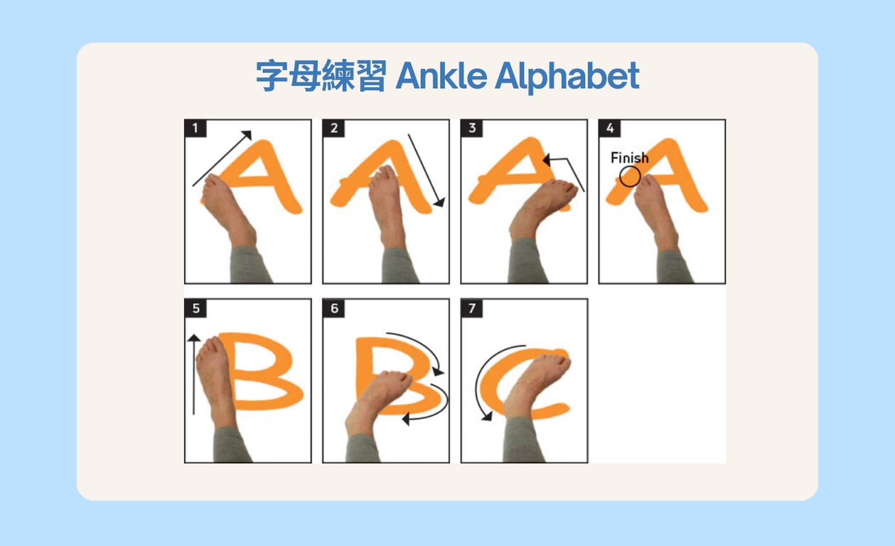 Ankle Alphabet