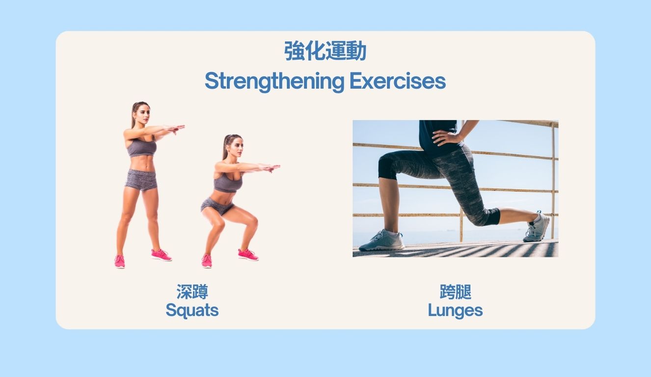 Strengthening Exercises